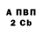 Амфетамин VHQ Valik Gal
